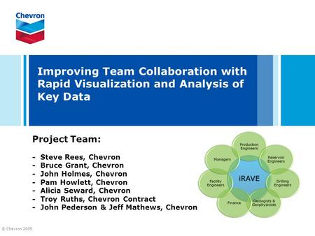 © Chevron 2005 Improving Team Collaboration with Rapid Visualization and Analysis of Key Data Project Team: - Steve Rees, Chevron - Bruce Grant, Chevron.