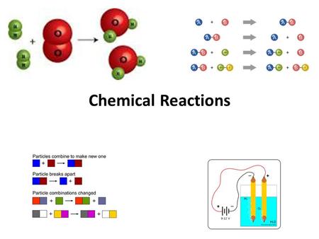 Chemical Reactions.