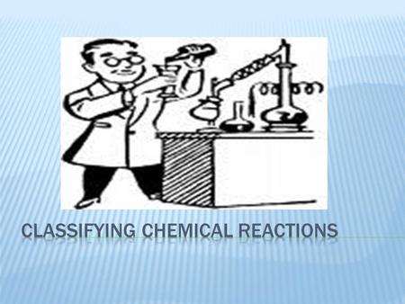 Classifying Chemical Reactions