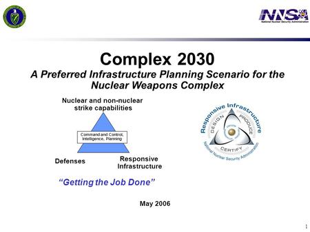 1 Getting the Job Done May 2006 Complex 2030 A Preferred Infrastructure Planning Scenario for the Nuclear Weapons Complex Nuclear and non-nuclear strike.