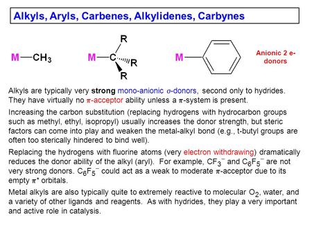 Alkyls, Aryls, Carbenes, Alkylidenes, Carbynes