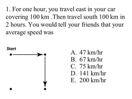 1. For one hour, you travel east in your car covering 100 km