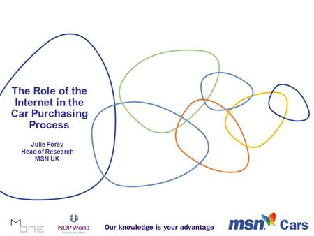 The Role of the Internet in the Car Purchasing Process Julie Forey Head of Research MSN UK.