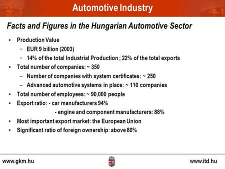 Www.gkm.hu www.itd.hu Facts and Figures in the Hungarian Automotive Sector Production Value EUR 9 billion (2003) 14% of the total Industrial Production.