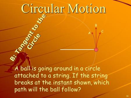 B: Tangent to the Circle