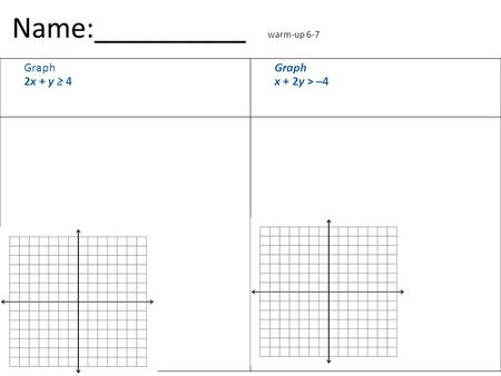 Name:__________ warm-up 6-7 Graph 2x + y 4 Graph x + 2y > –4.