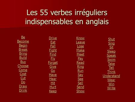 Les 55 verbes irréguliers indispensables en anglais Shut Sing Sit Sleep Speak Swim Take Tell Think Understand Wear Win Write Be Become Begin Break Bring.