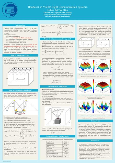 Handover in Visible Light Communication systems