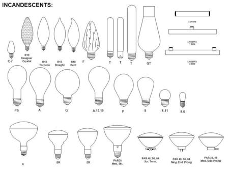 INCANDESCENTS: C-7 S-11 B10 Straight F TGT PS A G A-15-19 P S R ER PAR 46, 56, 64 Mog. End Prong PAR 38, 46 Med. Side Prong PAR 46, 56, 64 Scr. Term.