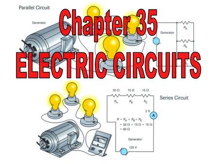 Chapter 35 ELECTRIC CIRCUITS.