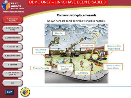 Common workplace hazards