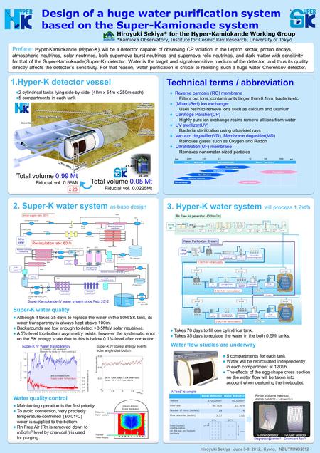 Hiroyuki Sekiya June 3-9 2012, Kyoto, NEUTRINO2012 Design of a huge water purification system based on the Super-Kamionade system Hiroyuki Sekiya* for.