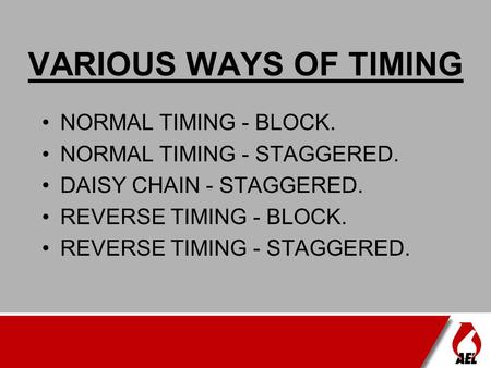 VARIOUS WAYS OF TIMING NORMAL TIMING - BLOCK.