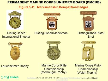 Figure Marksmanship Competition Badges.