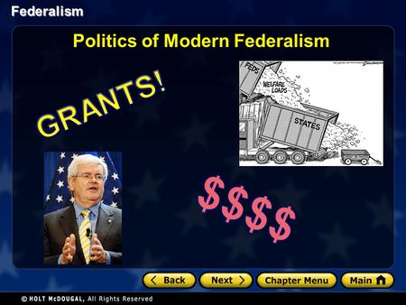 Politics of Modern Federalism