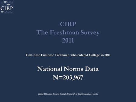 CIRP The Freshman Survey 2011 First-time Full-time Freshmen who entered College in 2011 National Norms Data N=203,967 Higher Education Research Institute,