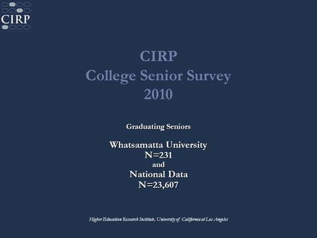 CIRP College Senior Survey 2010 Graduating Seniors Whatsamatta University N=231and National Data N=23,607 Higher Education Research Institute, University.