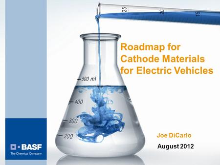 Roadmap for Cathode Materials for Electric Vehicles