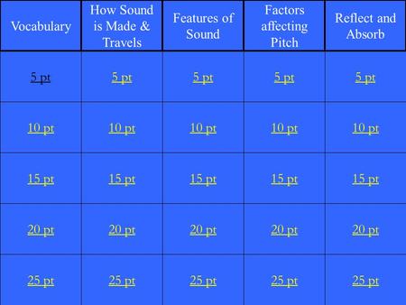 1 10 pt 15 pt 20 pt 25 pt 5 pt 10 pt 15 pt 20 pt 25 pt 5 pt 10 pt 15 pt 20 pt 25 pt 5 pt 10 pt 15 pt 20 pt 25 pt 5 pt 10 pt 15 pt 20 pt 25 pt 5 pt Vocabulary.