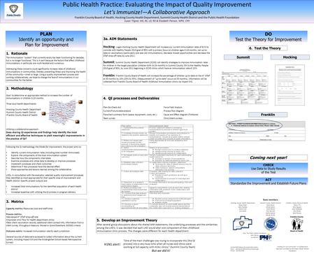 PLAN Identify an opportunity and Plan for Improvement 1. Rationale The immunization system that currently exists has been functioning for decades, but.