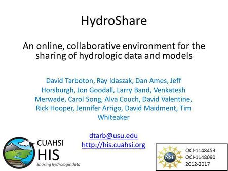 HydroShare An online, collaborative environment for the sharing of hydrologic data and models David Tarboton, Ray Idaszak, Dan Ames, Jeff Horsburgh, Jon.