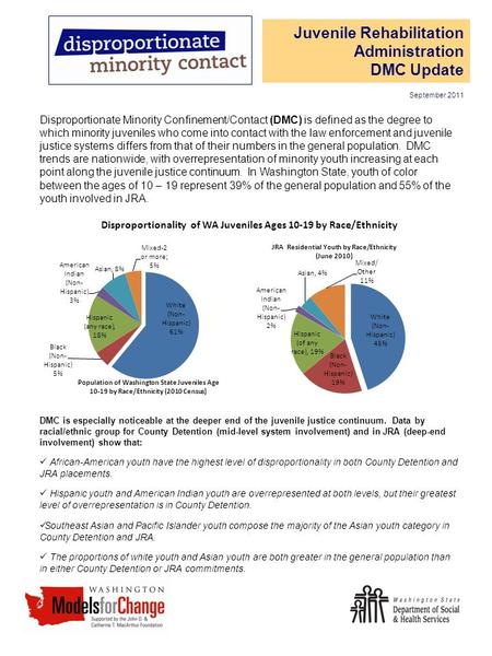 Disproportionality of WA Juveniles Ages by Race/Ethnicity