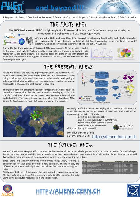 During the last three years, ALICE has used AliEn continuously. All the activities needed by the experiment (Monte Carlo productions, raw data registration,