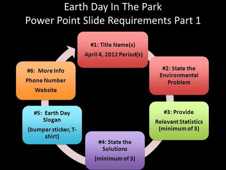 Earth Day In The Park Power Point Slide Requirements Part 1 #2: State the Environmental Problem #3: Provide Relevant Statistics (minimum of 3) #4: State.