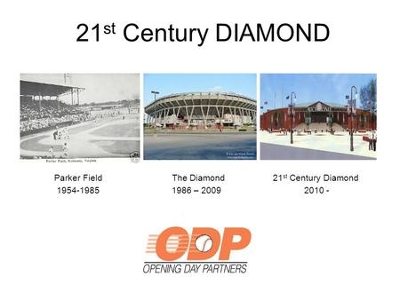 21 st Century DIAMOND Parker Field The Diamond 21 st Century Diamond 1954-1985 1986 – 2009 2010 -