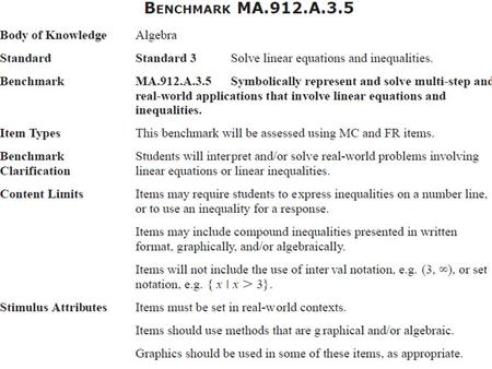 Algebra 1 Mini-Lessons $ 4.21 $ 7.85 $ $ 20.84