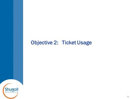 Objective 2: Ticket Usage 16. u Most people participating in the survey used their tickets personally and a few gave them away. Less than one in ten did.