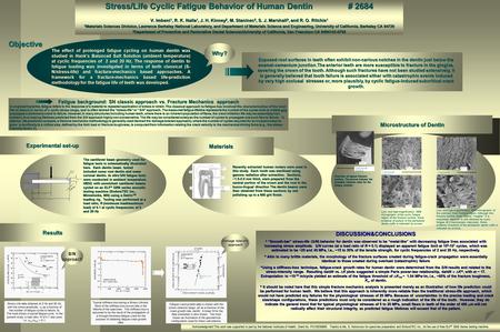 Acknowledgment:This work was supported in part by the National Institutes of Health, Grant No. PO1DE09859. Thanks to Ms. G. Nonomura for specimen preparation.