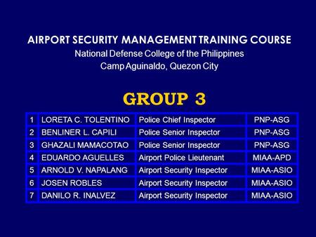 GROUP 3 1 LORETA C. TOLENTINOPolice Chief InspectorPNP-ASG 2BENLINER L. CAPILIPolice Senior InspectorPNP-ASG 3GHAZALI MAMACOTAOPolice Senior InspectorPNP-ASG.