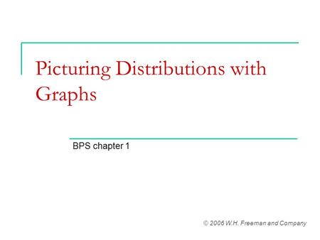 Picturing Distributions with Graphs BPS chapter 1 © 2006 W.H. Freeman and Company.