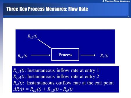 Three Key Process Measures: Flow Rate