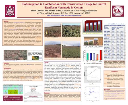 Ernst.cebert@email.aamu.edu; rward@aamu.edu Biofumigation in Combination with Conservation Tillage to Control Reniform Nematode in Cotton Ernst Cebert*