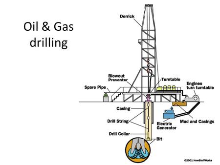 Oil & Gas drilling.