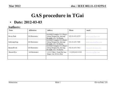 Doc.: IEEE 802.11-12/0255r1 Submission NameAffiliationsAddressPhoneemail Giwon ParkLG Electronics LG R&D Complex 533, Hogye- 1dong, Dongan-Gu, Anyang,