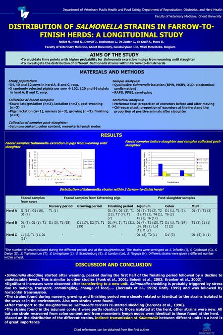 GHENT UNIVERSITY Department of Veterinary Public Health and Food Safety, Department of Reproduction, Obstetrics, and Herd Health Faculty of Veterinary.