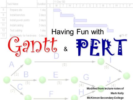 Gantt PERT Having Fun with & Modified from lecture notes of Mark Kelly