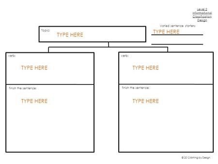 Verb: finish the sentence: © 2012 Writing by Design Level 2 Informational Classification Design Topic: Varied sentence starters: TYPE HERE.