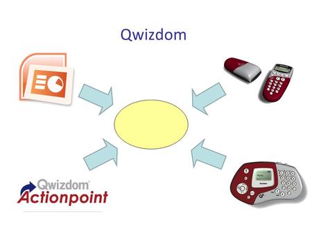 Qwizdom. –Session 1 today – Introduction, construction and delivery of a presentation –Session 2: Your first live session (help if requested)