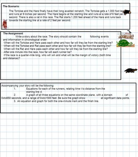 The Scenario The Tortoise and the Hare finally have their long awaited rematch. The Tortoise gets a 1,000 foot lead and runs at 9 inches per second. The.