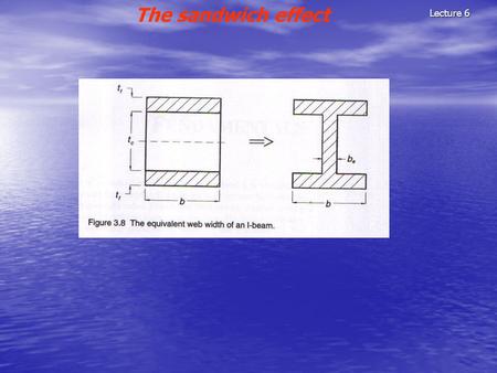 The sandwich effect Lecture 6.