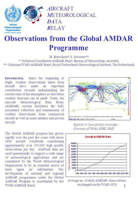 AIRCRAFT METEOROLOGICAL DATA RELAY