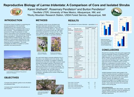 Karen Wetherill 1, Rosemary Pendleton 2 and Burton Pendleton 2 1 Sevilleta LTER, University of New Mexico, Albuquerque, NM, and 2 Rocky Mountain Research.