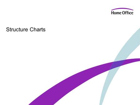 Structure Charts.