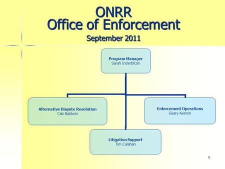 1 ONRR Office of Enforcement September 2011 Program Manager Sarah Inderbitzin Alternative Dispute Resolution Cab Baldwin Litigation Support Tim Calahan.