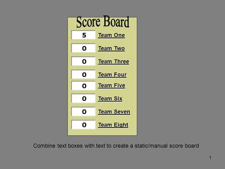 Score Board Team One Team Two Team Three Team Four Team Five Team Six