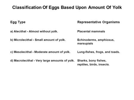 Classification Of Eggs Based Upon Amount Of Yolk